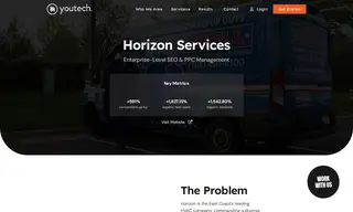 Preview of the Horizon Services Case Study