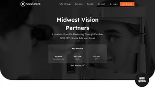 Preview of the Midwest Vision Partners Case Study
