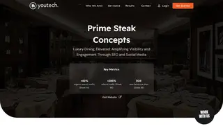 Preview of the Prime Steak Concepts Case Study