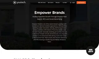 Preview of the Empower Brands Case Study