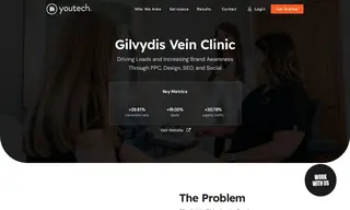 Preview of the Gilvydis Vein Clinic Case Study