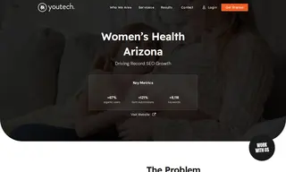 Preview of the Women’s Health Arizona Case Study