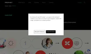 Preview of the Kalmar Case Study