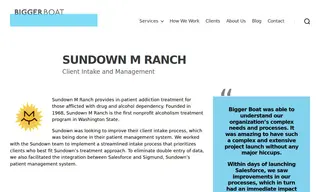 Preview of the Sundown M Ranch Case Study