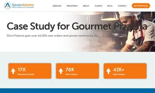 Preview of the Slice Pizzeria Case Study