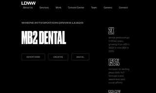 Preview of the MB2 Dental Case Study