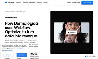 Preview of the Dermalogica Case Study