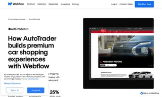 Preview of the Autotrader Case Study