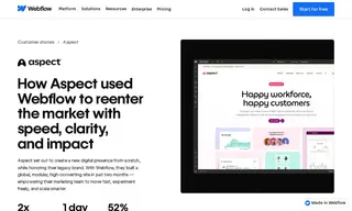 Preview of the Aspect Case Study