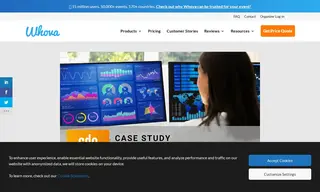 Preview of the CDO Magazine Case Study