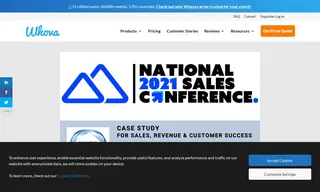 Preview of the National Sales Conference Case Study