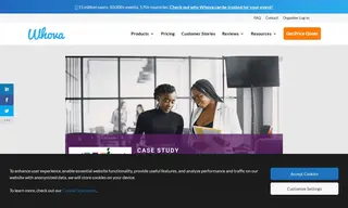 Preview of the African Women in Media (AWiM) Case Study
