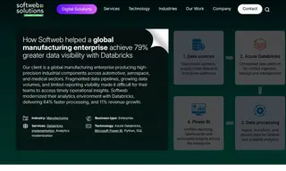 Preview of the Global Manufacturing Enterprise Case Study
