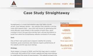 Preview of the Straightaway Case Study