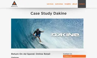 Preview of the Dakine Case Study