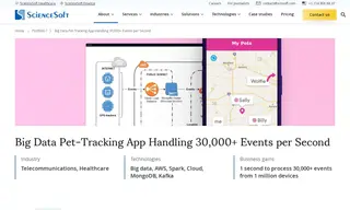 Preview of the U.S. Telecommunications Company Operating in 18 States Case Study