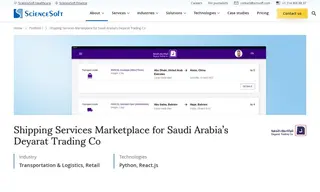 Preview of the Deyarat Trading Co Case Study