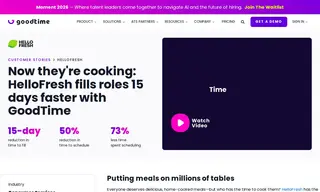 Preview of the HelloFresh Case Study