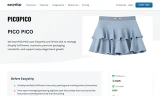 Preview of the PICO PICO Case Study