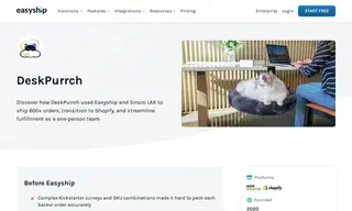 Preview of the DeskPurrch Case Study