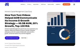 Preview of the Advisors Capital Management Case Study