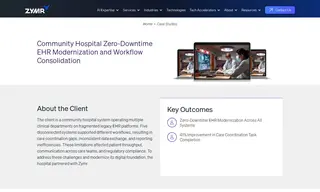Preview of the Community Hospital Case Study