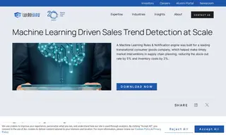 Preview of the Leading Transnational Consumer Goods Company Case Study