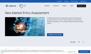 Preview of the Leading Global Physical Infrastructure Equipment Manufacturer Case Study