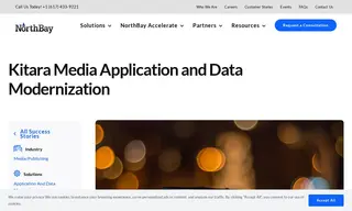 Preview of the Kitara Media Case Study