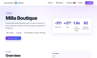 Preview of the Milla Boutique Case Study