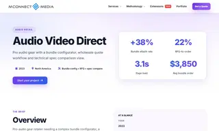 Preview of the Audio Video Direct Case Study
