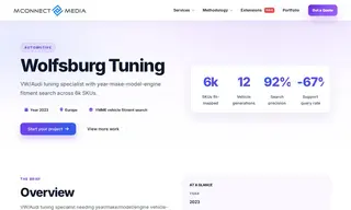 Preview of the Wolfsburg Tuning Case Study
