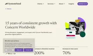 Preview of the Concern Worldwide Case Study