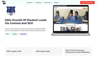 Preview of the AIMS Education Case Study