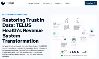 Preview of the TELUS Health Case Study