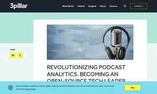Preview of the Major US Podcast Publisher Case Study