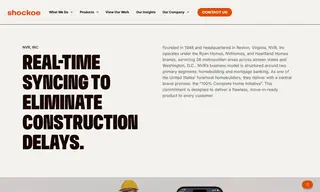 Preview of the NVR, INC Case Study