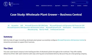 Preview of the Wholesale Plant Grower Case Study