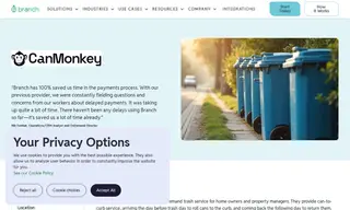 Preview of the CanMonkey Case Study