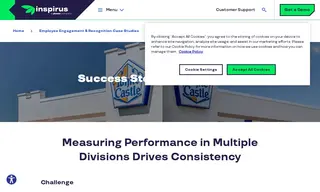 Preview of the White Castle Case Study