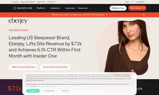 Preview of the Eberjey Case Study