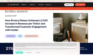 Preview of the Rivièra Maison Case Study