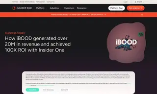 Preview of the iBOOD.com Case Study
