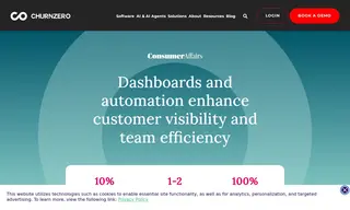 Preview of the ConsumerAffairs Case Study