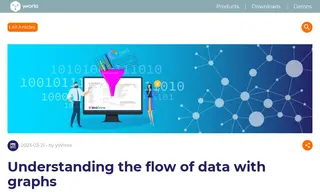 Preview of the Varigence Case Study