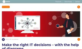 Preview of the Qbilon GmbH Case Study
