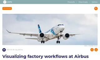 Preview of the Airbus Case Study