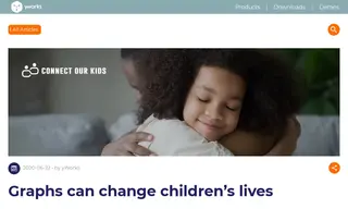 Preview of the Connect Our Kids Case Study