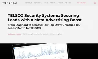 Preview of the Telsco Security Systems Case Study