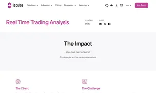 Preview of the Deriv Case Study